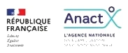 Anact